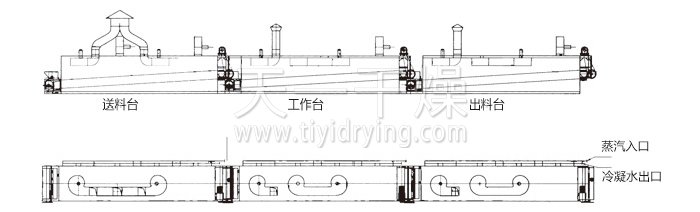 脫水蔬菜干燥機(jī)結(jié)構(gòu)